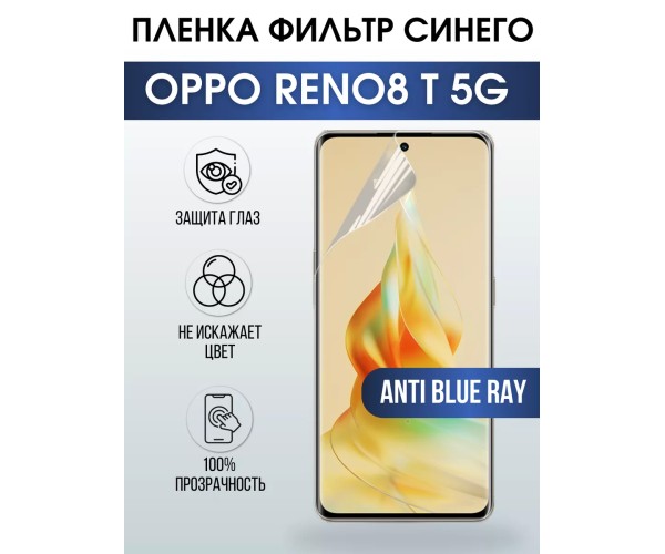 Гидрогелевая пленка OPPO Reno 8T 5G Оппо anti blue ray