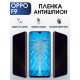 Гидрогелевая пленка OPPO F9 Оппо антишпион