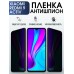 Гидрогелевая пленка антишпион на Xiaomi Redmi 9 activ