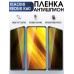 Гидрогелевая пленка антишпион на Xiaomi Redmi k60