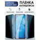 Гидрогелевая пленка антишпион на телефон Samsung M22