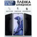 Гидрогелевая пленка антишпион на Xiaomi 12 pro