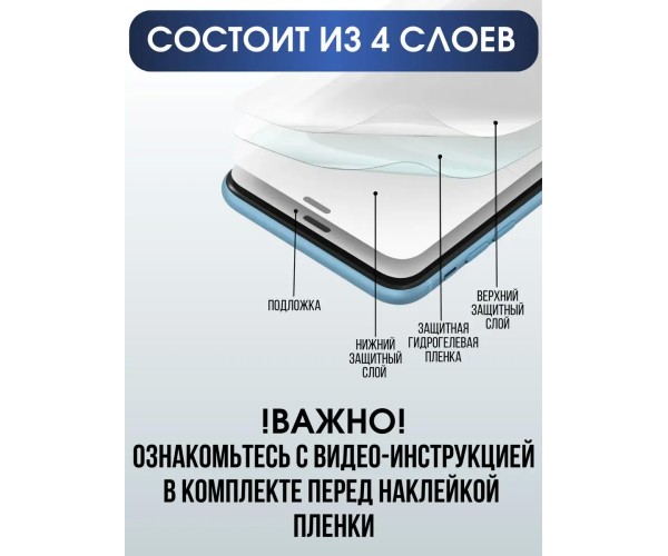 Гидрогелевая пленка на телефон глянцевая Samsung Galaxy А40