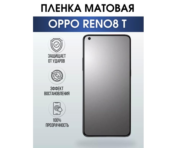 Гидрогелевая пленка OPPO Reno 8T Оппо матовая