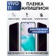 Гидрогелевая пленка на VIVO T1 антишпион