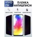 Гидрогелевая пленка на VIVO Z5I антишпион