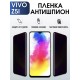 Гидрогелевая пленка на VIVO Z5I антишпион