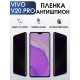 Гидрогелевая пленка на VIVO V20 PRO антишпион