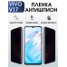 Гидрогелевая пленка на VIVO V17 антишпион