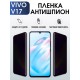 Гидрогелевая пленка на VIVO V17 антишпион