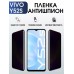 Гидрогелевая пленка на VIVO Y52S антишпион