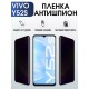 Гидрогелевая пленка на VIVO Y52S антишпион