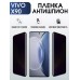 Гидрогелевая пленка на VIVO X90 антишпион