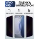 Гидрогелевая пленка на VIVO X90 антишпион