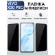 Гидрогелевая пленка на VIVO X30 PRO антишпион