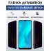 Гидрогелевая пленка на VIVO Y30 STANDARD EDITION антишпион