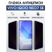 Гидрогелевая пленка на VIVO IQOO NEO7 SE антишпион