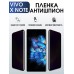 Гидрогелевая пленка на VIVO X NOTE антишпион