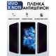 Гидрогелевая пленка на VIVO X NOTE антишпион