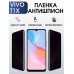 Гидрогелевая пленка на VIVO T1X антишпион