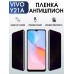 Гидрогелевая пленка на VIVO Y21A антишпион