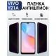 Гидрогелевая пленка на VIVO Y21A антишпион