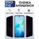 Гидрогелевая пленка на VIVO Y10 антишпион