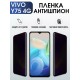 Гидрогелевая пленка на VIVO Y75 4G антишпион