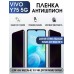 Гидрогелевая пленка на VIVO Y75 5G антишпион