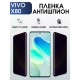 Гидрогелевая пленка на VIVO X80 антишпион