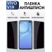 Гидрогелевая пленка на VIVO V19 антишпион