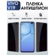 Гидрогелевая пленка на VIVO V19 антишпион