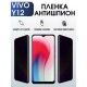 Гидрогелевая пленка на VIVO Y12 антишпион