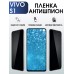 Гидрогелевая пленка на VIVO S1 антишпион