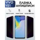 Гидрогелевая пленка на VIVO Y01 антишпион