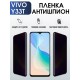 Гидрогелевая пленка на VIVO Y33T антишпион