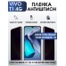 Гидрогелевая пленка на VIVO T1 4G антишпион