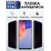 Гидрогелевая пленка на VIVO Y15C антишпион