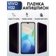 Гидрогелевая пленка на VIVO Y02 антишпион