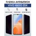 Гидрогелевая пленка на VIVO IQOO Z5X антишпион