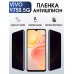 Гидрогелевая пленка на VIVO Y75S 5G антишпион