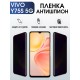 Гидрогелевая пленка на VIVO Y75S 5G антишпион