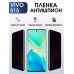 Гидрогелевая пленка на VIVO S15 антишпион