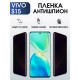 Гидрогелевая пленка на VIVO S15 антишпион