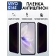 Гидрогелевая пленка на VIVO S16E антишпион