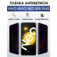 Гидрогелевая пленка на VIVO IQOO NEO 855 PLUS антишпион