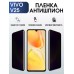 Гидрогелевая пленка на VIVO V25 антишпион