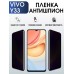 Гидрогелевая пленка на VIVO Y33 антишпион