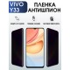 Гидрогелевая пленка на VIVO Y33 антишпион