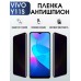 Гидрогелевая пленка на VIVO Y11S антишпион